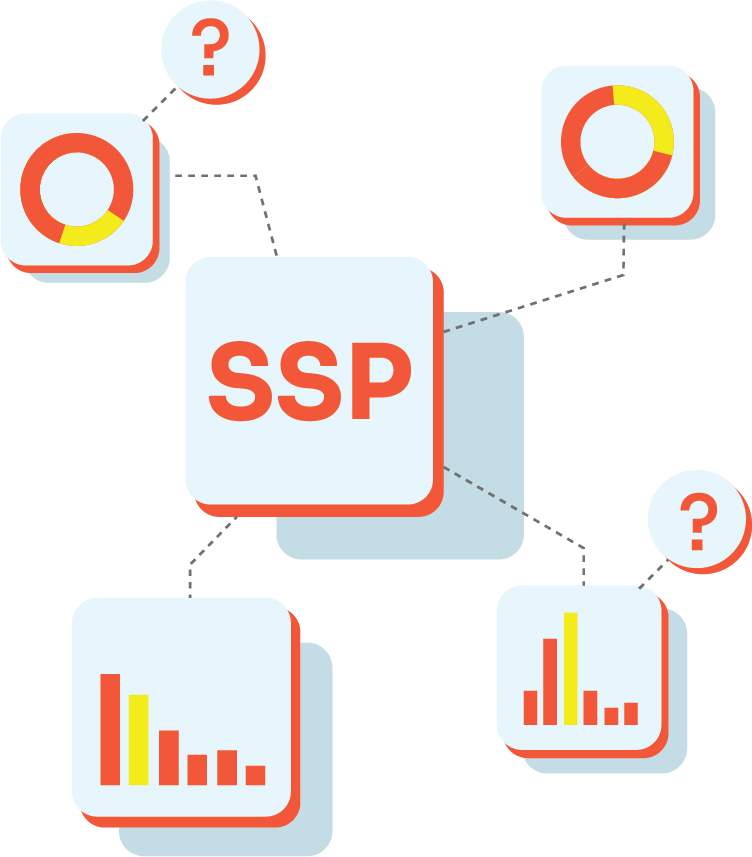 SSP